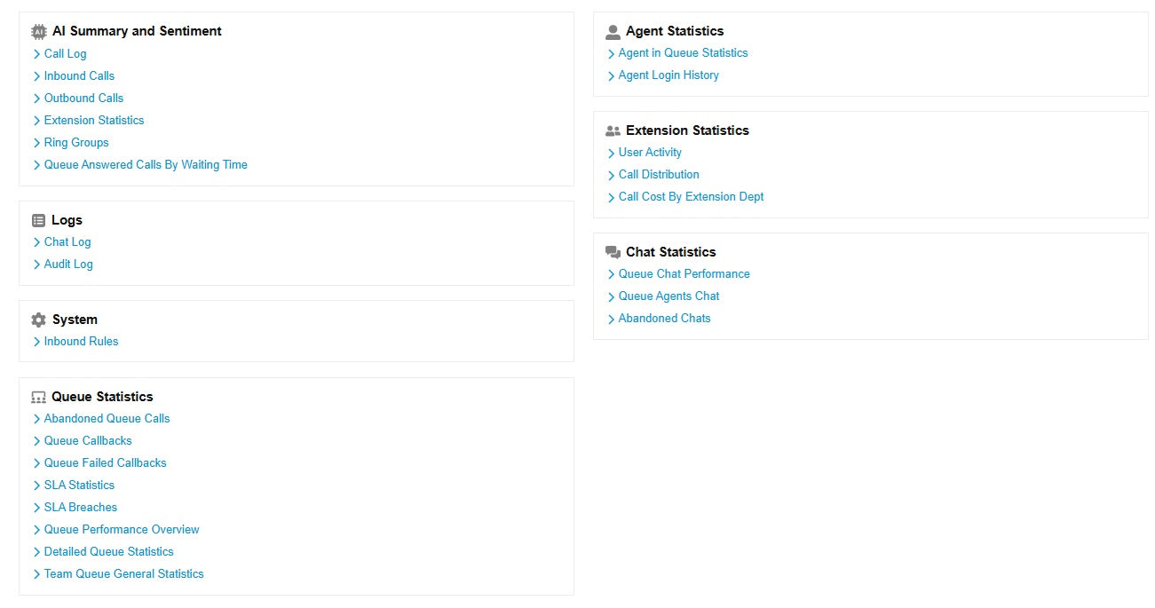 Telephone System Reports