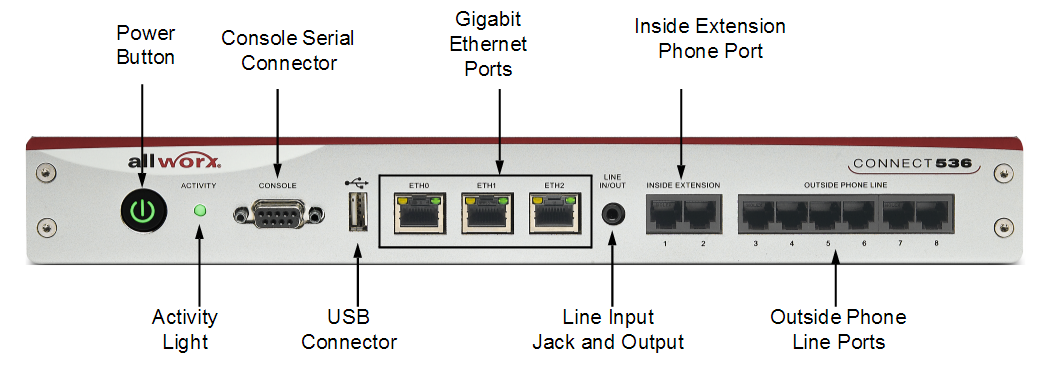 Allworx Connect 536 (8200103) - BURNS