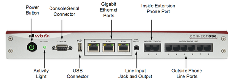 Allworx Connect 536 (8200103) - BURNS