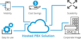 Hosted - Price Per User