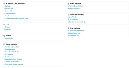 Telephone System Reports